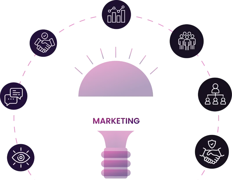 content-marketing